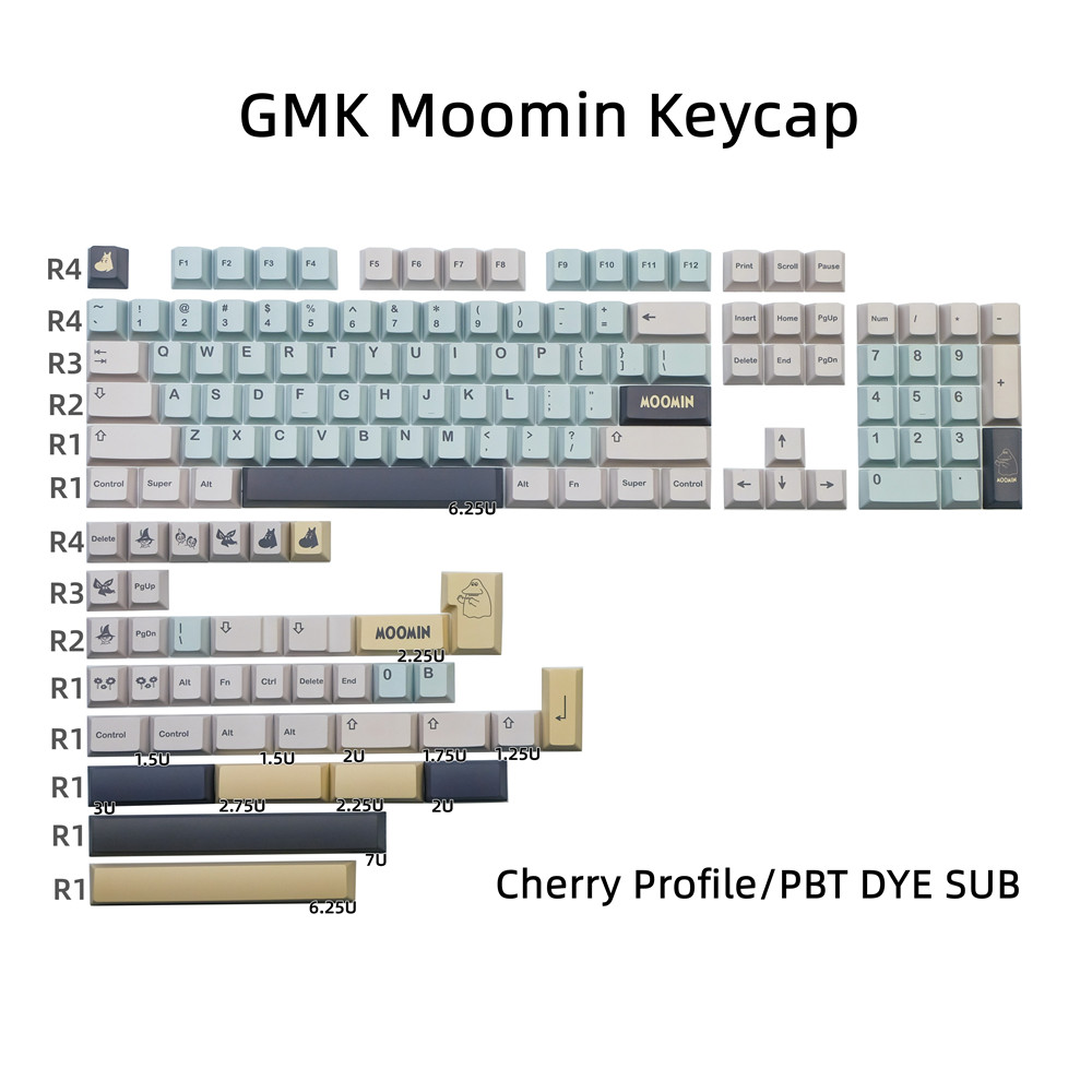 Home Office Layout - 142 tasti Cherry Profilo GMK Clone