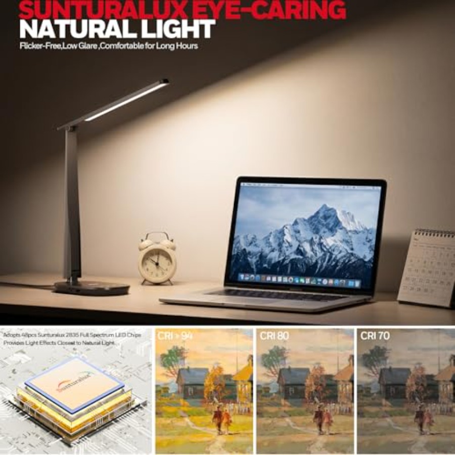 Lampada da Scrivania LED per C - Desk Lamp Led recensione e prezzo