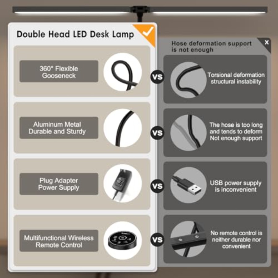 Lampada da Scrivania LED per U - Desk Lamp Led recensione e prezzo
