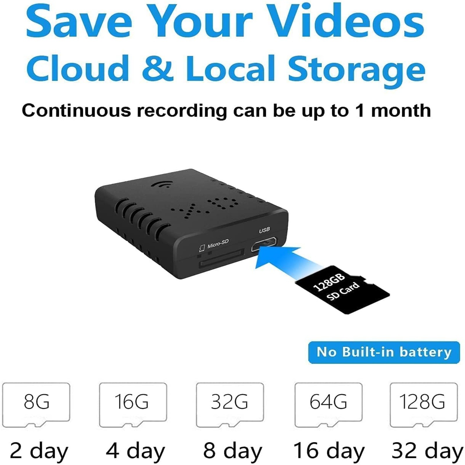 Telecamere di Sorveglianza Min - Home Office With View recensione e prezzo