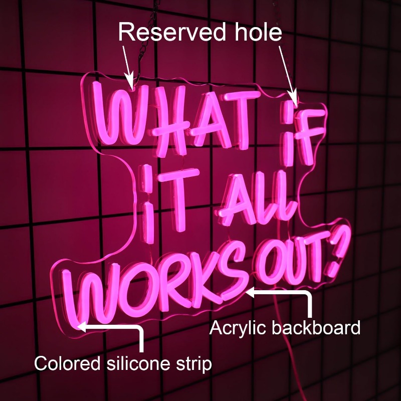 What If All Work Out Insegna a - Home Office What Is It recensione e prezzo