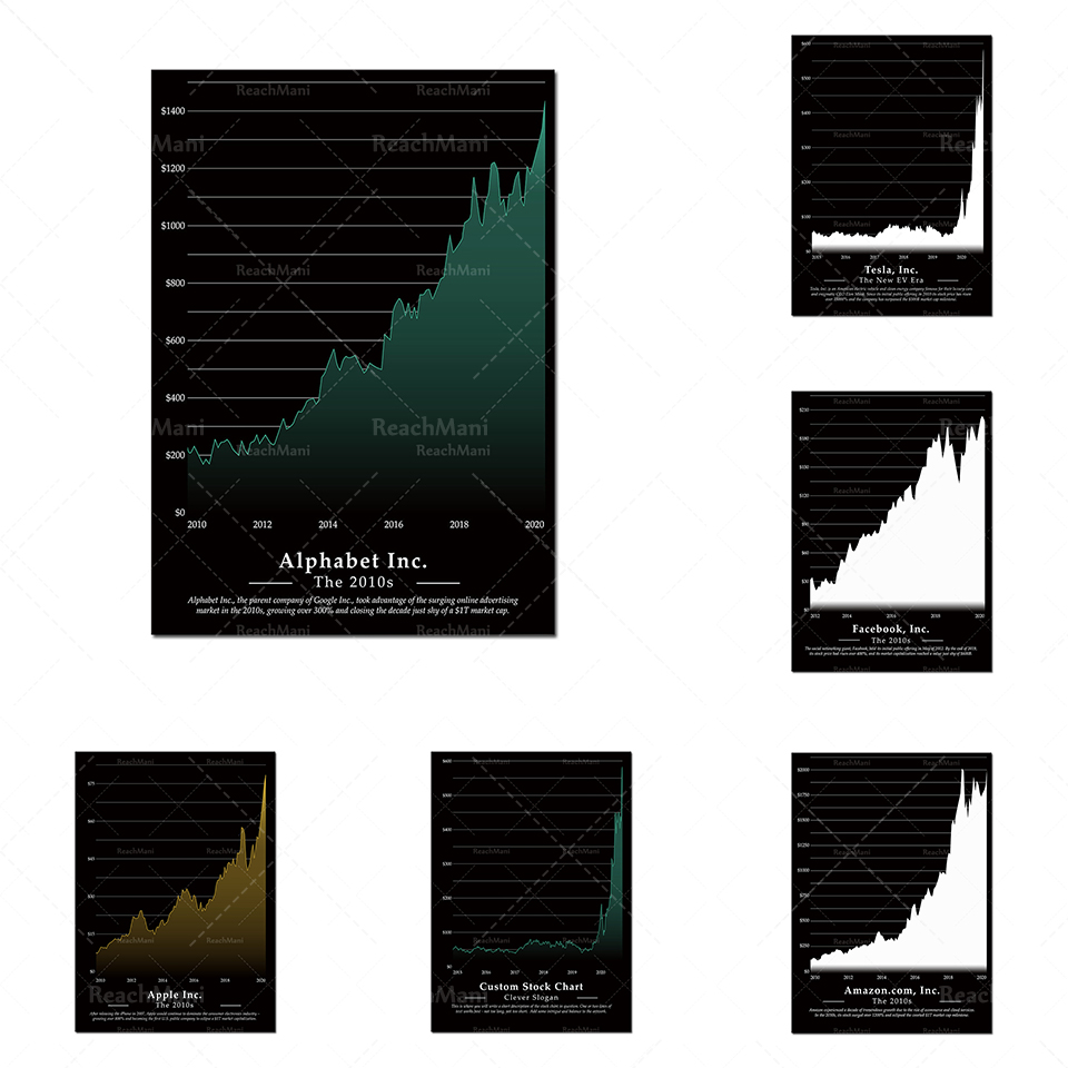 Modelli di grafici del mercato - Home Office Marketing recensione e prezzo